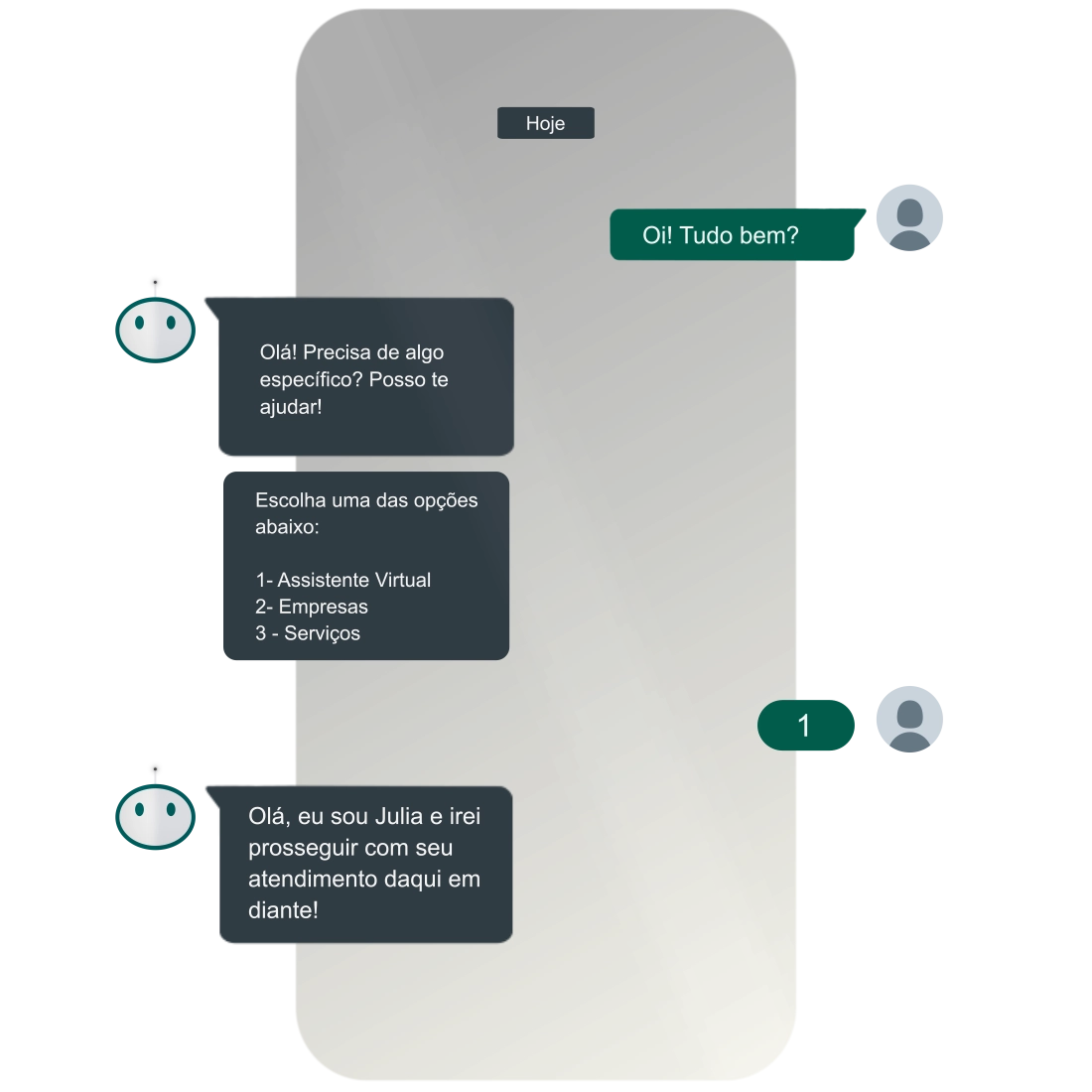 Demonstração de automação com IA no WhatsApp